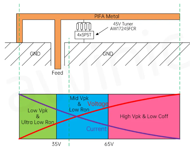 1721199615302868.png 1.png